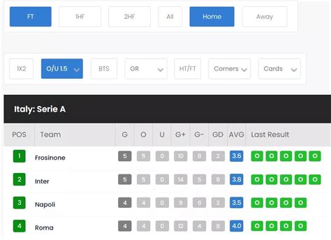 btfstats prediction|BTFStats .